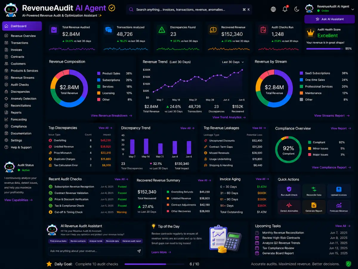 revenueaudit.app AI revenue audit agent app — coaching dashboard preview